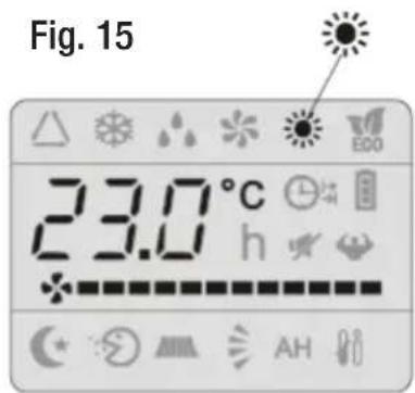 Fig. 15 23.0°C h EOO