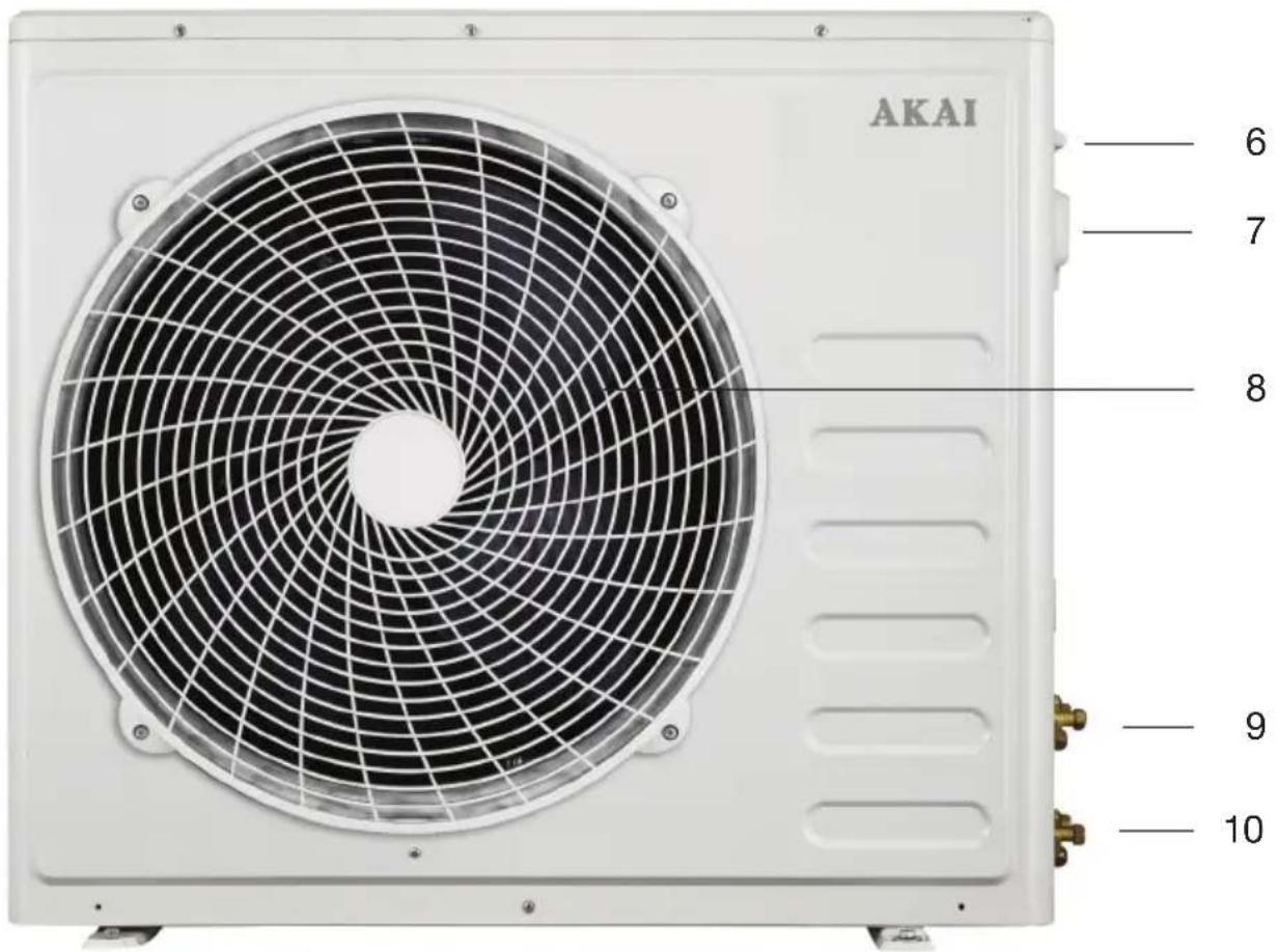 AKAI 6 7 8 9 10