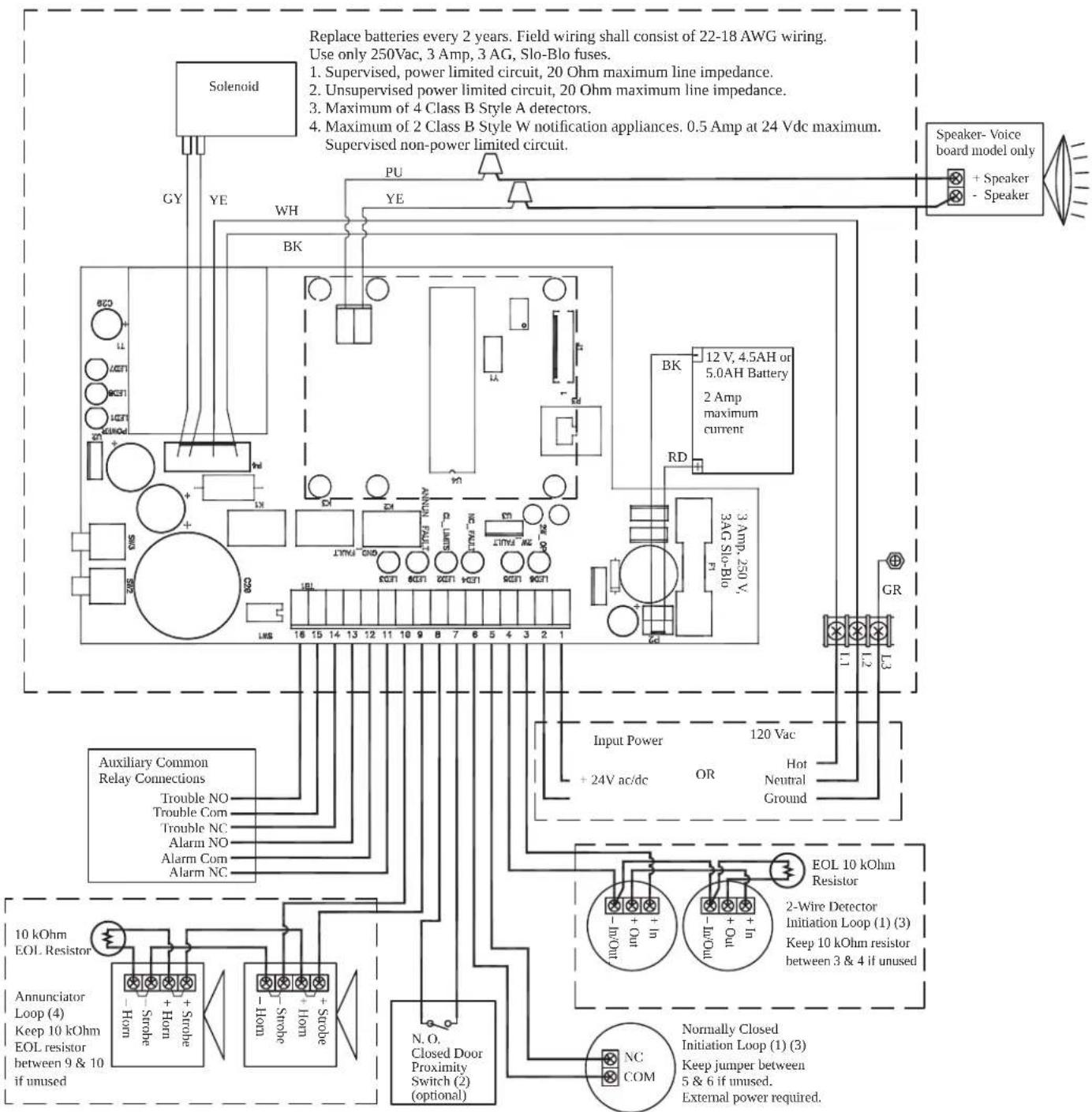 Replace batteries every 2 years. Field wiring shall consist of 22-18 AWG wiring. Use only 250Vac, 3 Amp, 3 AG, Slo-Blo fuses. 1. Supervised, power limited circuit, 20 Ohm maximum line impedance. 2. Unsupervised power limited circuit, 20 Ohm maximum line impedance. 3. Maximum of 4 Class B Style A detectors. 4. Maximum of 2 Class B Style W notification appliances. 0.5 Amp at 24 Vdc maximum. Supervised non-power limited circuit. Speaker- Voice board model only + Speaker - Speaker GY YE WH PU YE BK 12 V, 4.5AH or 5.0AH Battery 2 Amp maximum current BRK 12 V, 4.5AH or 5.0AH Battery 3 Amp, -250 V, 3AG Slo-Blo F1 RD GR L1 L2 L3 Auxiliary Common Relay Connections Trouble NO Trouble Com Trouble NC Alarm NO Alarm Com Alarm NC Input Power + 24V ac/dc OR 120 Vac Hot Neutral Ground EOL 10 kOhm Resistor 2-Wire Detector Initiation Loop (1) (3) Keep 10 kOhm resistor between 3 & 4 if unused 10 kOhm EOL Resistor Annunciator Loop (4) Keep 10 kOhm EOL resistor between 9 & 10 if unused Strobe + Horn + Horn + Strobe N. O. Closed Door Proximity Switch (2) (optional) NC COM Normally Closed Initiation Loop (1) (3) Keep jumper between 5 & 6 if unused. External power required.