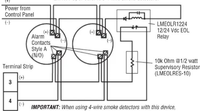 Power from Control Panel (-) Alarm Contacts Style A (N/O) Terminal Strip 3 (+) (-) (-) (-) LMEOLR1224 12/24 Vdc EOL Relay 10k Ohm @1/2 watt Supervisory Resistor (LMEOLRES-10) IMPORTANT: When using 4-wire smoke detectors with this device,
