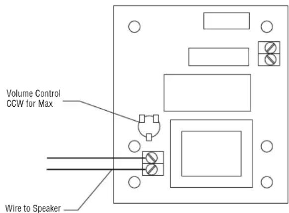 Volume Control CCW for Max Wire to Speaker