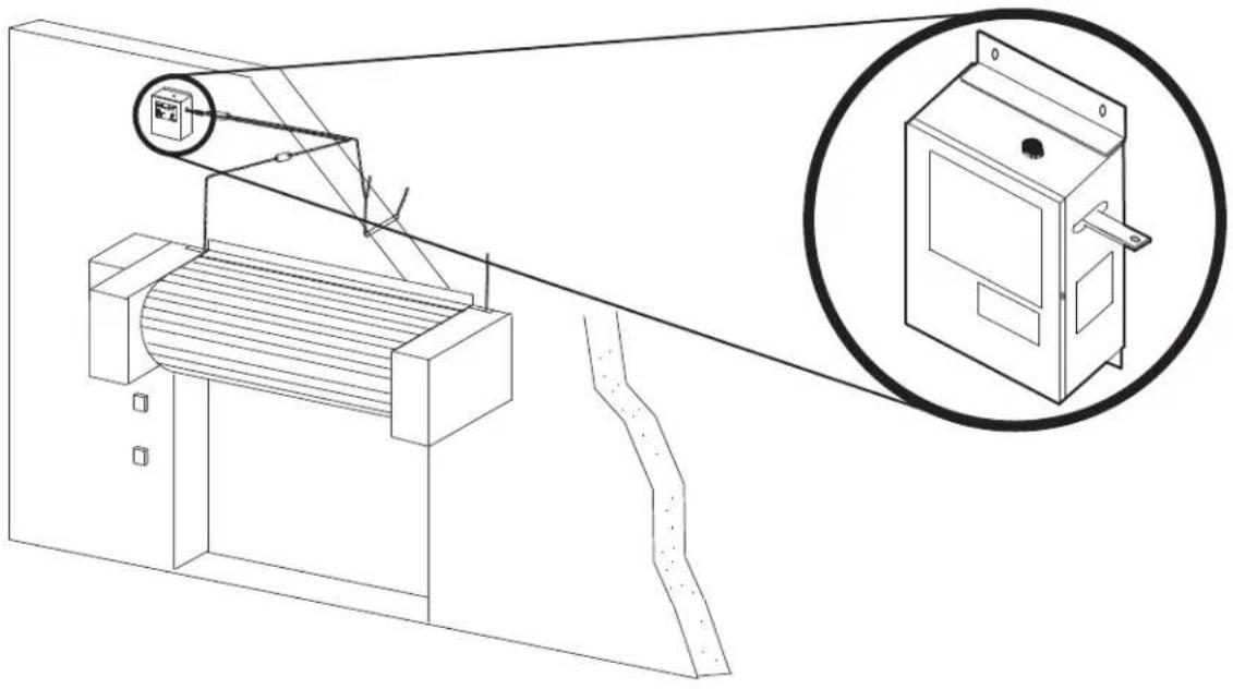 LiftMaster LM21XPBB - Extended Performance Release Device OWNER'S MANUAL - 1