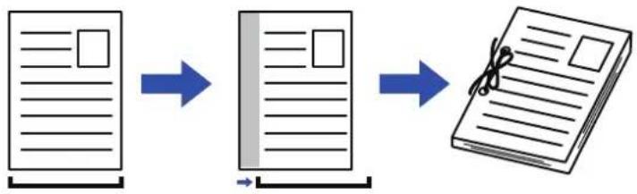 graph LR A["Document with blank text"] --> B["Process Step"] B --> C["Output: Paper with pen and scissors"]