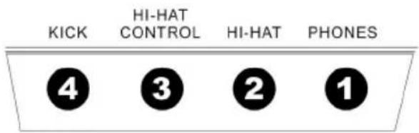 KICK HI-HAT CONTROL HI-HAT PHONES 4 3 2 1