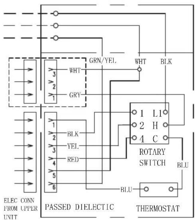 ELEC CONN FROM UPPER UNIT GRN/YEL WHT BLK 1 2 3 4 5 6 WR GRY 1 2 3 4 5 6 BLK YEL RED 1 L1 2 H 4 C ROTARY SWITCH BLU BLU PASSED DIELECTIC THERMOSTAT