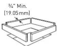 3/4" Min. (19.05 mm)