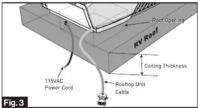 Roof Opening RV Roof Ceiling Thickness 115VAC Power Cord Rooftop Unit Cable Fig. 3