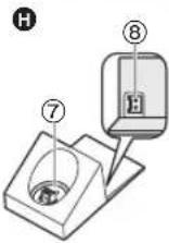 PANASONIC ER-HGP86 - A Apparatets krop - 2