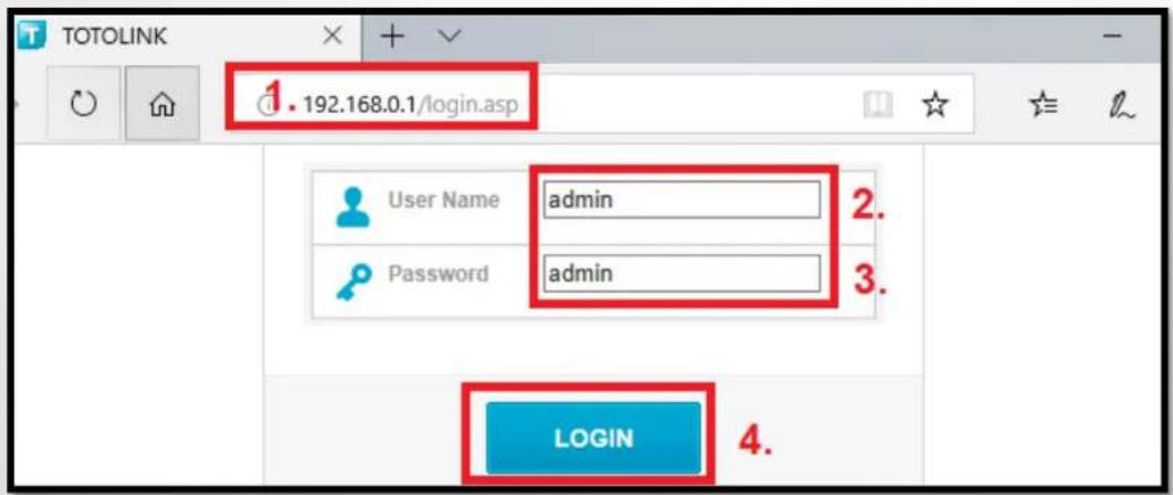 TOTOLINK 1. 192.168.0.1/login.asp User Name admin Password admin LOGIN 4.