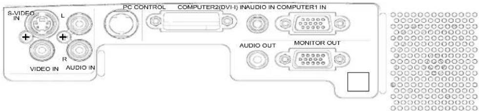 S-VIDEO IN L + R VIDEO IN AUDIO IN PC CONTROL COMPUTER2(DVI-I) INAUDIO IN COMPUTER1 IN AUDIO OUT MONITOR OUT