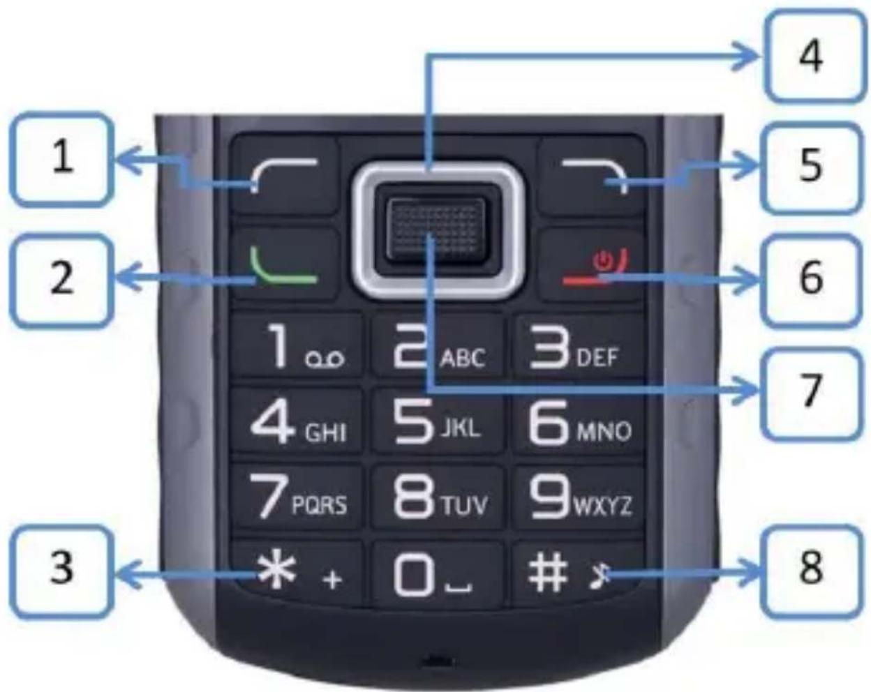 1 2 3 4 5 6 7 8