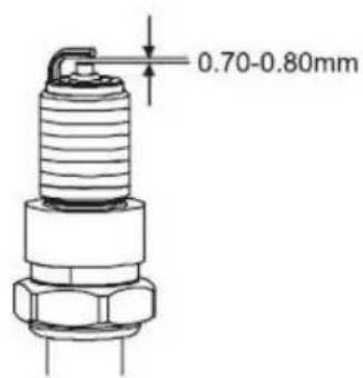 0.70-0.80mm