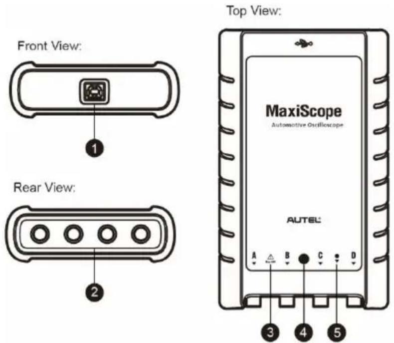Front View: 1 Rear View: 2 Top View: MaxiScope Automotive Oscilloscope AUTEL: A B C D 3 4 5