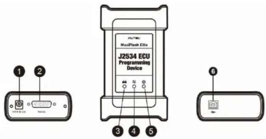 Autel MaxiSYS MS908CV - Functional Description - 1