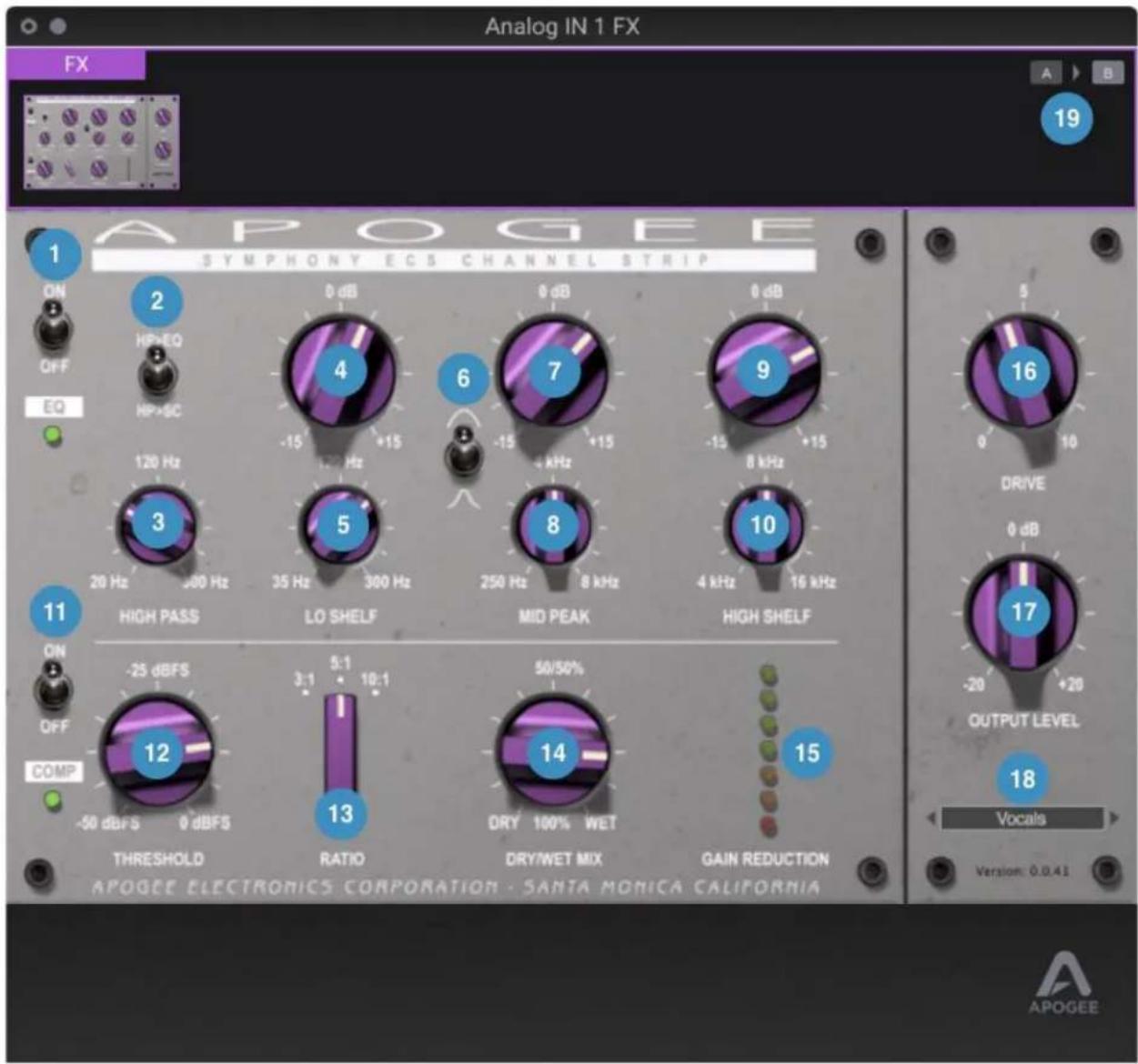 Analog IN 1 FX FX 19 APOGEE SYMPHONY ECS CHANNEL STRIP ON 2 0 dB 0 dB 0 dB OFF HP+EQ HP+SC 4 6 7 9 5 16 0 10 EQ 120 Hz -15 +15 -15 +15 -15 +15 3 5 8 kHz 8 kHz 10 20 Hz 300 Hz 35 Hz 300 Hz 250 Hz 8 kHz 4 kHz 16 kHz HIGH PASS LO SHELF MID PEAK HIGH SHELF 11 ON -25 dBFS 3:1 5:1 10:1 OFF COMP -50 dBFS 0 dBFS RATIO 50/50% DRY/WET MIX 13 14 15 OUTPUT LEVEL Vocals 18 APOGEE ELECTRONICS CORPORATION - SANTA MONICA CALIFORNIA