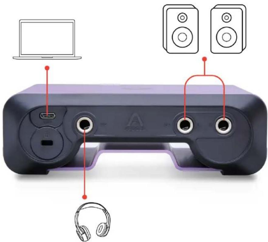 Diagram of a gaming controller with labeled components including a laptop, speaker units, headphones, and earphones.