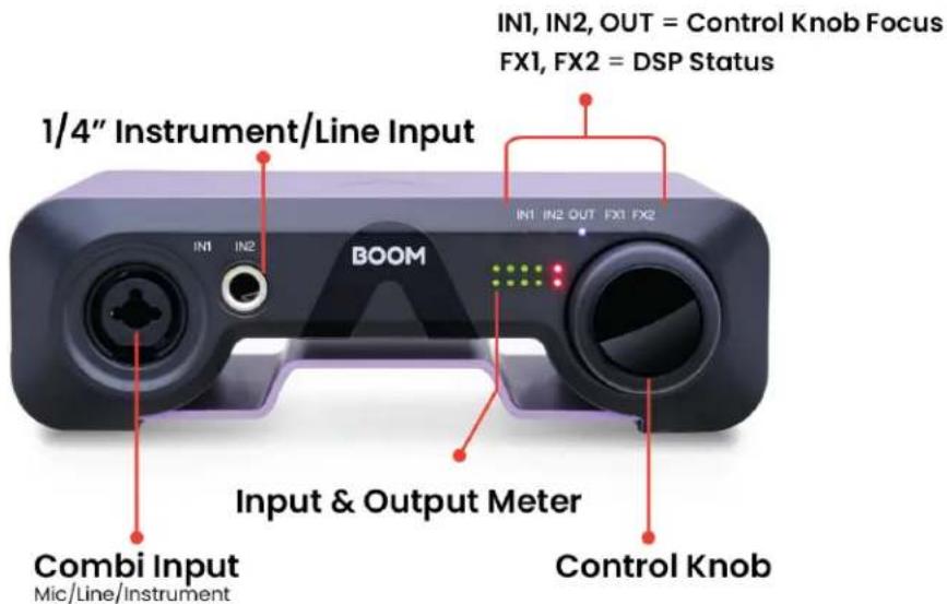 1/4" Instrument/Line Input IN1 IN2 BOOM IN1 IN2 OUT FX1 FX2 IN1, IN2, OUT = Control Knob Focus FX1, FX2 = DSP Status Input & Output Meter Combi Input Mic/Line/Instrument Control Knob