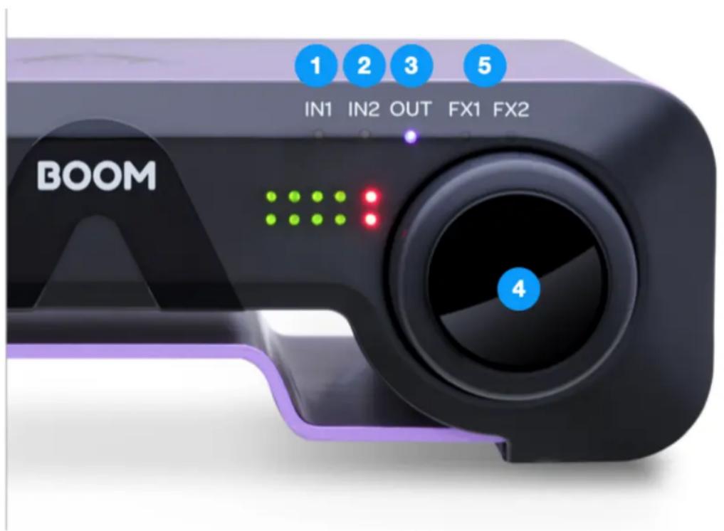 1 2 3 5 IN1 IN2 OUT FX1 FX2 BOOM 4