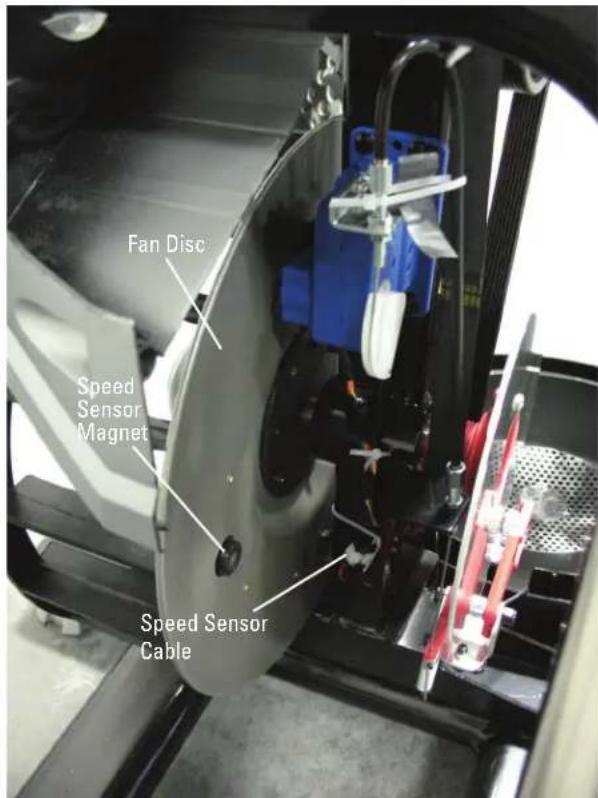 Fan Disc Speed Sensor Magnet Speed Sensor Cable