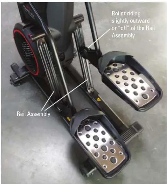 Roller riding slightly outward or "off" of the Rail Assembly Rail Assembly