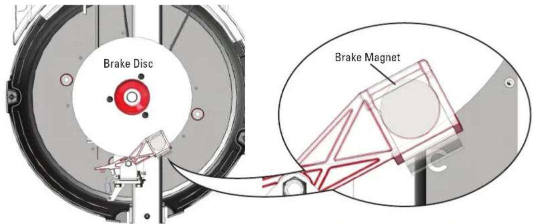 Brake Disc Brake Magnet