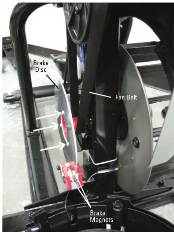 Brake Disc Fan Belt Brake Magnets