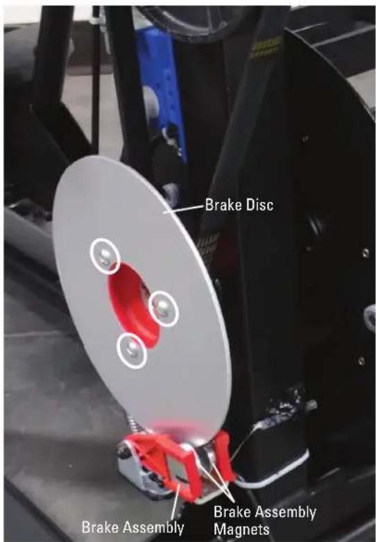 Brake Disc Brake Assembly Brake Assembly Magnets