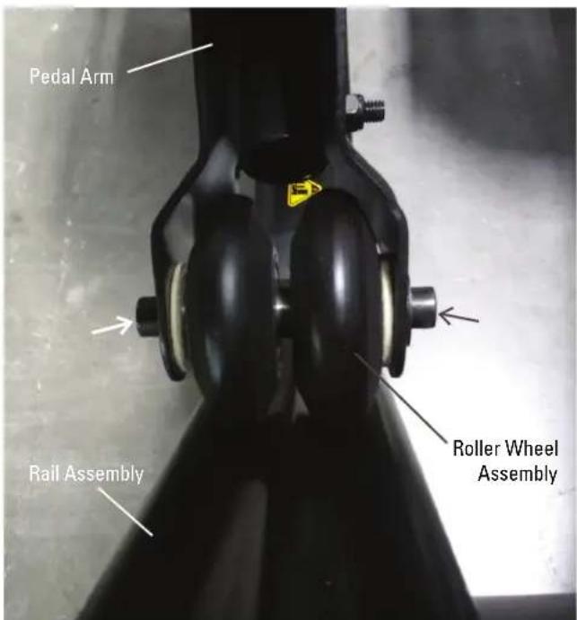 Pedal Arm Rail Assembly Roller Wheel Assembly