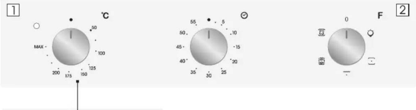 ZEROWATT ZMS 603 XN - Display description - 1