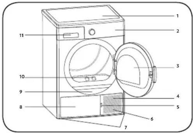Diagram of a washing machine with numbered parts for identification.
