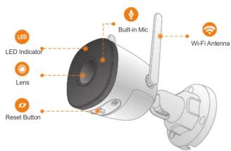 LED LED Indicator Lens Reset Button Built-In Mic Wi-Fi Antenna