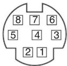 8 7 6 5 4 3 2 1