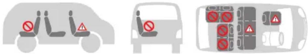 Mountain Buggy Safe Rotate - Usage dans le véhicule - 1