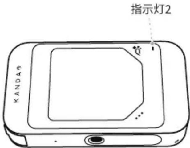 KANDA 指示灯2 q̅