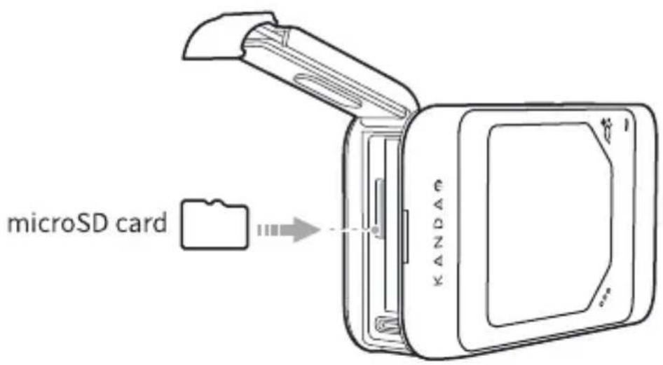 microSD card KANDA6
