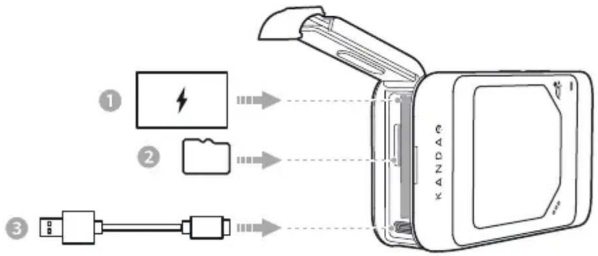 Diagram showing three connected devices: battery, folder, and USB, with arrows indicating signal transmission.