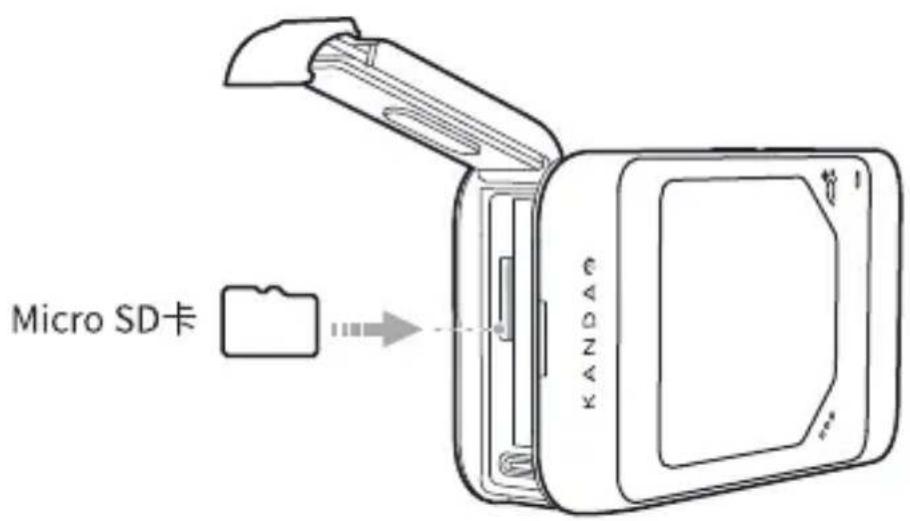 Micro SD卡 KANDAR