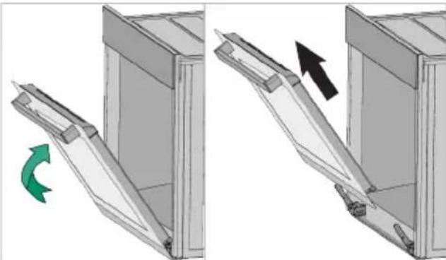 Diagram showing a mechanical assembly with a green arrow indicating rotation and an arrow indicating force (no text or symbols present).