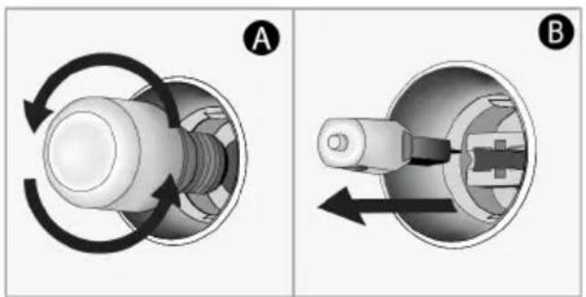 Two mechanical diagrams showing a rotating component (A) and a close-up of a mechanical switch (B), both without any text or symbols.