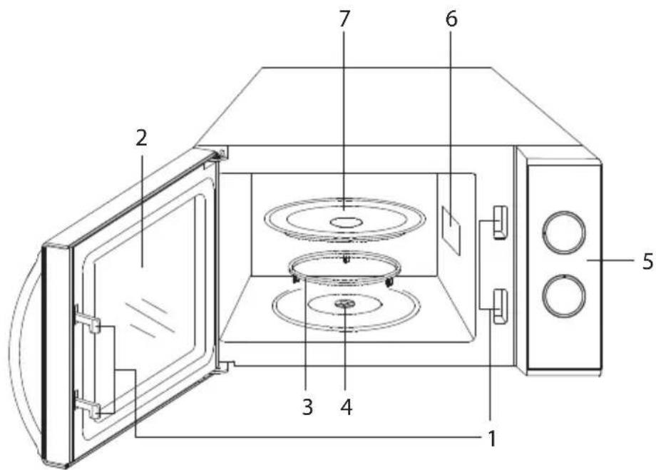 Technical diagram of a microwave oven with numbered components for identification