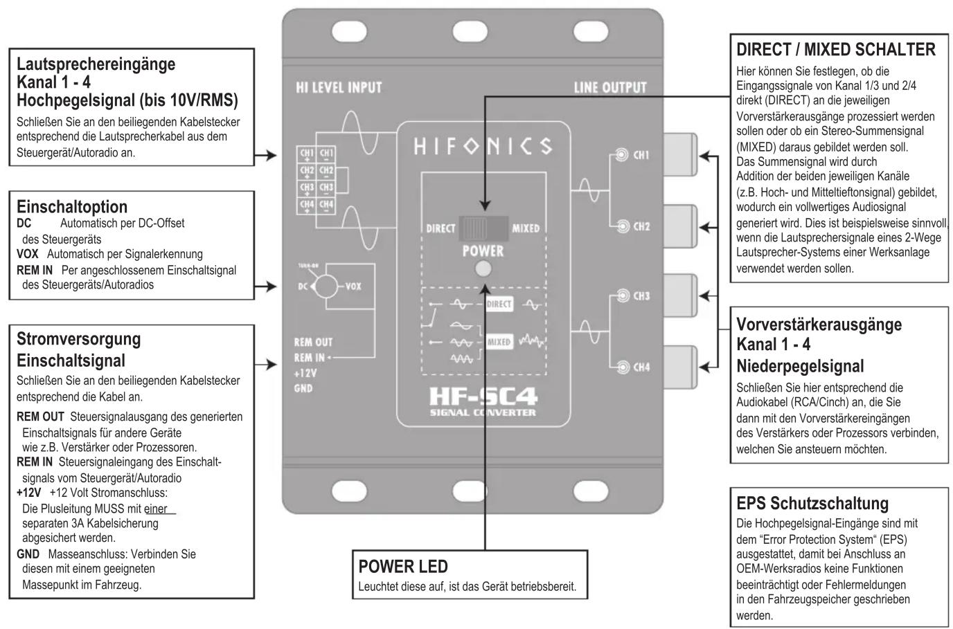 Hifonics HF-SC4 - INSTALLATIONSHINWEISE - 2