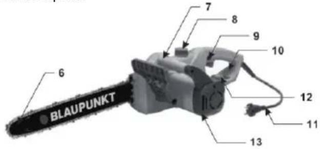 BLAUPUNKT 6 7 8 9 10 12 11 13