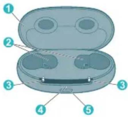 Diagram of an open wireless earbud with numbered labels pointing to different components.