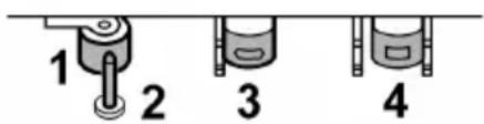 1 2 3 4