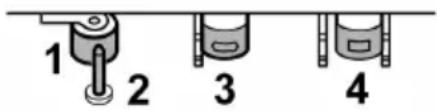 1 2 3 4