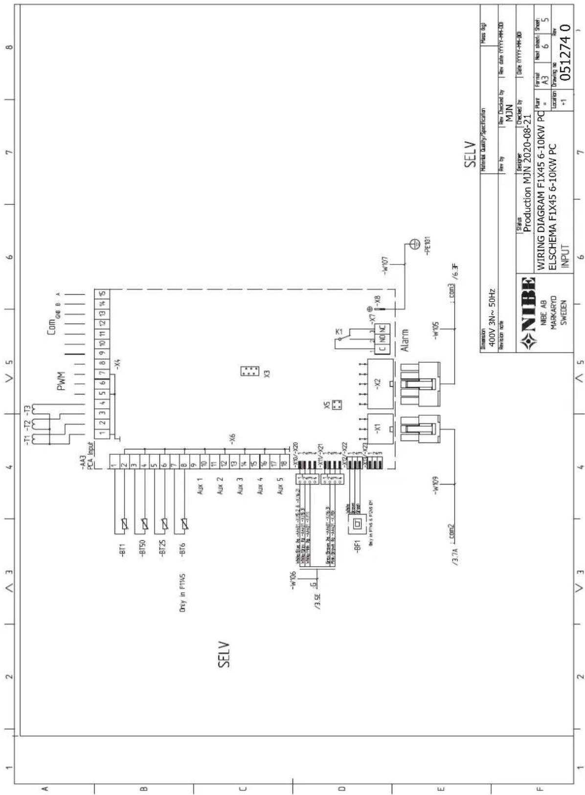 | Component | Description | |-----------|----------------------------------| | PCI Input | -T1-T2-T3 | | PCI Input | -AA3 | | PCI Input | -XT4 | | PCI Input | -XT6 | | PCI Input | -XT1/XT2/XT3 | | PCI Input | -XT1/XT2/XT3 | | PCI Input | -XT1/XT2/XT3 | | PCI Input | -XT1/XT2/XT3 | | PCI Input | -XT1…