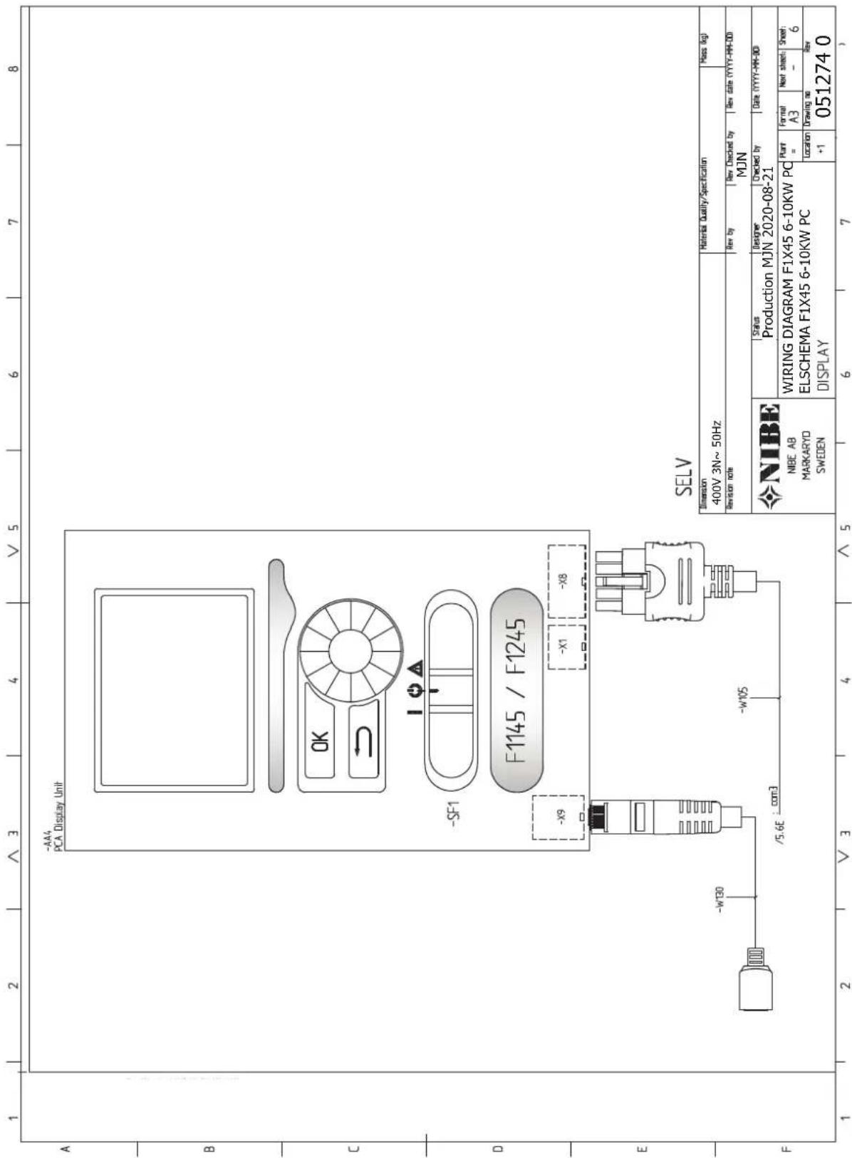 -AA4 PCA Display Unit OK SF1 F1145 / F1245 -X9 -X1 -X8 -W130 -W105 /5.6E com3 SELV Dimension 400V 3N~ 50Hz Material Quality/Specification Mass (kg) Revision note Rev by | Rev Checked by | Rev date (YYYY-MM-DD) MJN Status Designer Checked by Date (YYYY-MM-DD) Production MJN 2020-08-21 WIRING DIAGRAM…