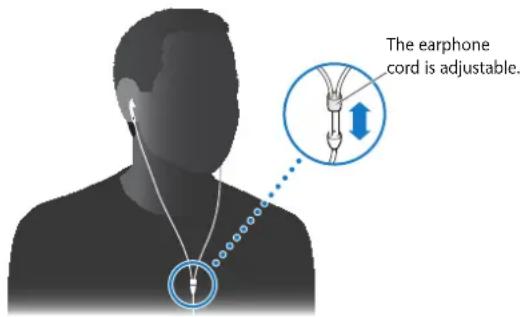 The earphone cord is adjustable.