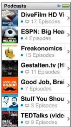 Podcasts DiveFilm HD Vi 17 Episodes ESPN: Big Hea 4 Episodes Freakonomics 15 Episodes Gestalten.tv (H) 11 Episodes Good Job, Brai 7 Episodes Stuff You Shou 3 Episodes TEDTalks (vide) 9 Episodes