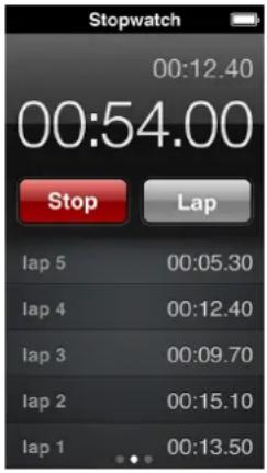 Stopwatch 00:12.40 00:54.00 Stop Lap lap 5 00:05.30 lap 4 00:12.40 lap 3 00:09.70 lap 2 00:15.10 lap 1 00:13.50